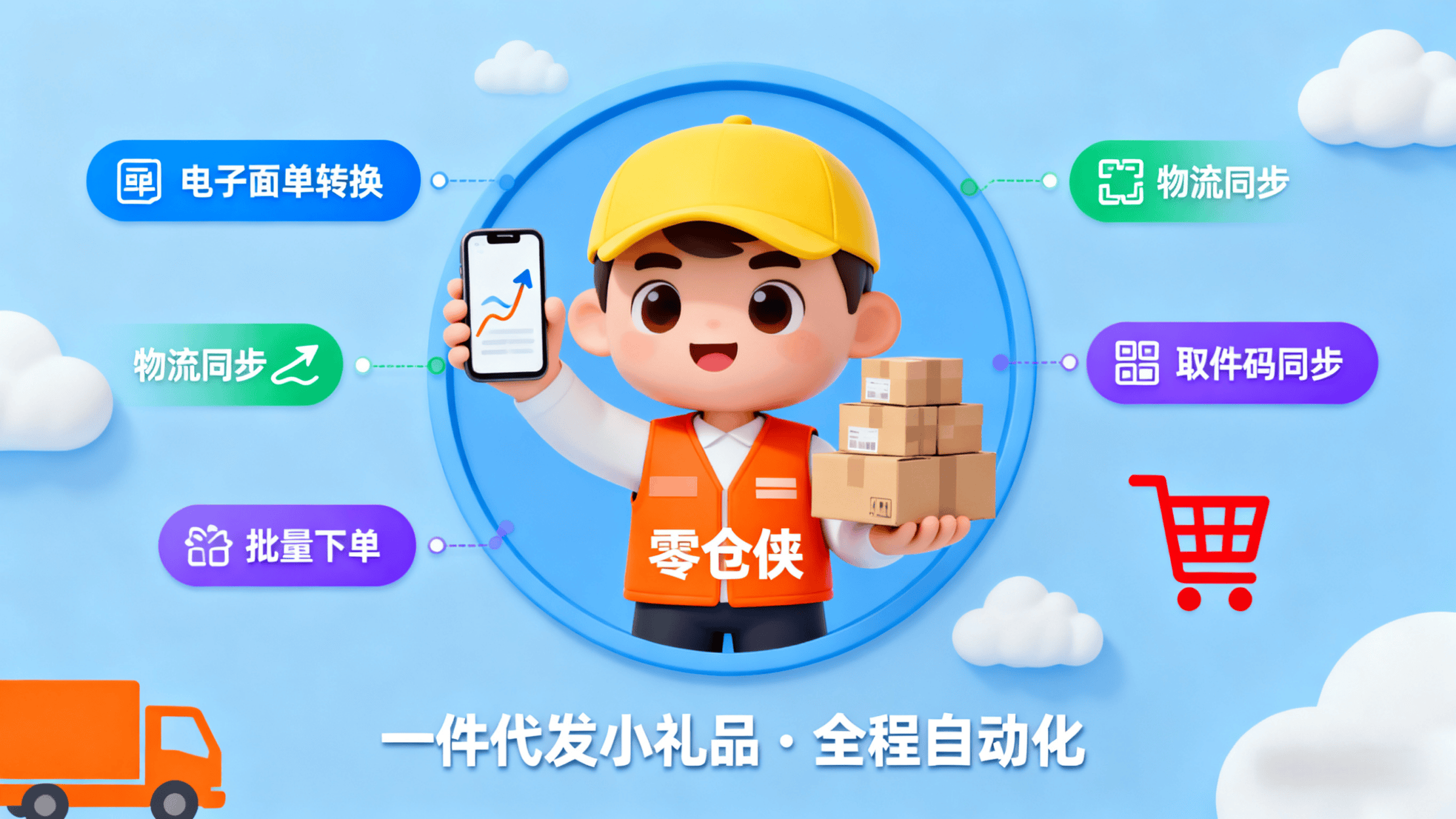 无货源面单转换助手_面单转换工具_零仓侠_无货源面单转换同步物流_双物流同步单_中转仓_转单号_双物流单号